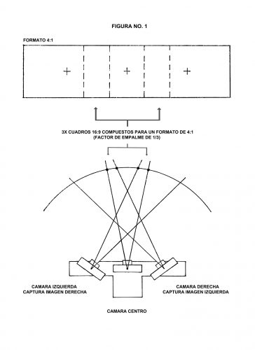 LCDP 3CAM_Figura_1_Esp